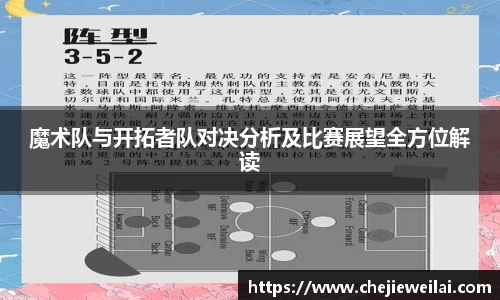 魔术队与开拓者队对决分析及比赛展望全方位解读