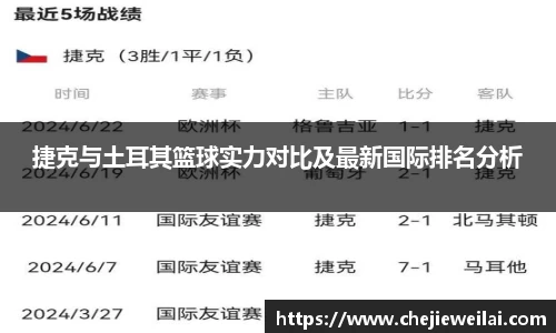 星空·综合体育中国官方网站