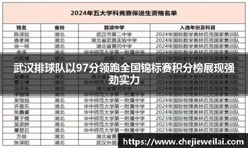武汉排球队以97分领跑全国锦标赛积分榜展现强劲实力