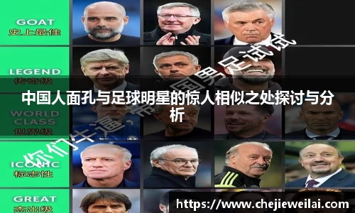 中国人面孔与足球明星的惊人相似之处探讨与分析