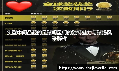 头型中间凸起的足球明星们的独特魅力与球场风采解析