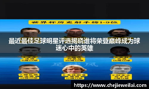 最近最佳足球明星评选揭晓谁将荣登巅峰成为球迷心中的英雄